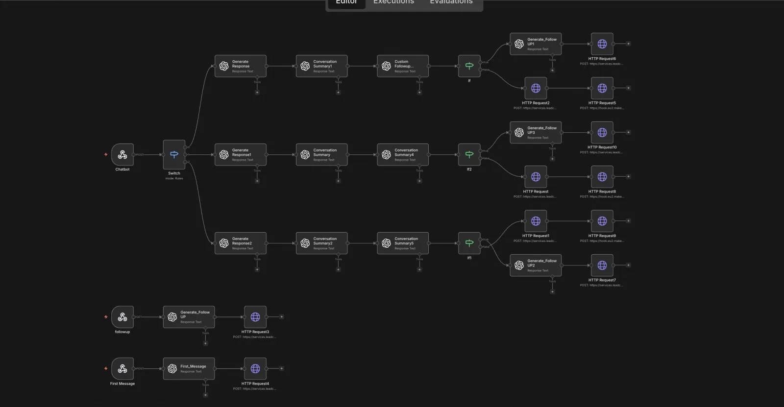 n8n workflow canvas showing an inbound chatbot message routed through a rules switch into three parallel branches, each generating a response, summarising the conversation, and posting a follow-up to GoHighLevel and Make webhooks